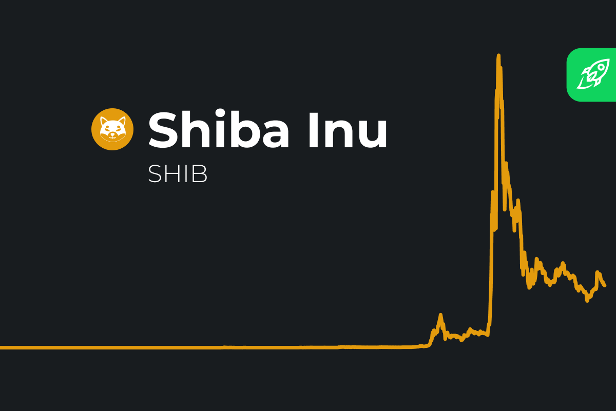 Shiba price prediction
