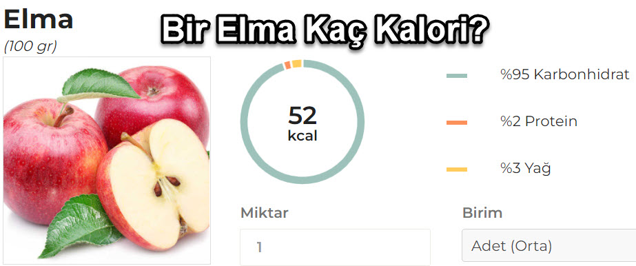 Bir Elma Kac Kalori Elmanin Kalorisi Besin Degerleri 25