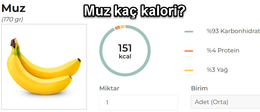 Muz Kac Kalori 15
